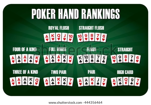 Texas holdem poker hands from highest to lowest time